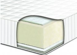 Матрас Нео Киев