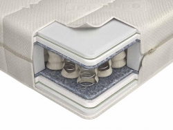 Матрас Имбрейс Киев