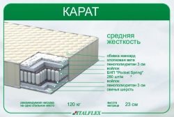 Матрас Карат Киев