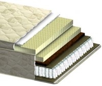 Матрас Адам Киев