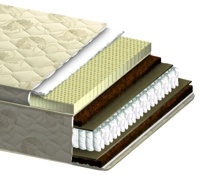 Матрас Ева Киев