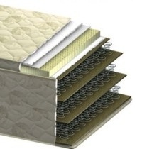 Матрас Седьмое Небо Киев