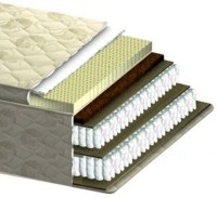 Матрас Купидон Киев