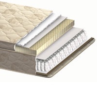 Матрас Болеро Киев