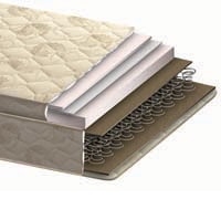 Матрас Моника Киев