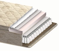 Матрас Морфей шахматной сборки Киев