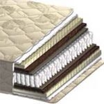 Матрас Оскар Киев