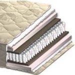 Матрас Ришелье Киев