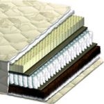 Матрас Триумф 2 Киев