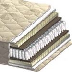 Матрас Болеро Элит Киев