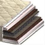 Матрас Одиссей Киев