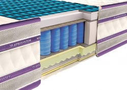 Матрас Imperial Comfo Gel 3D Киев