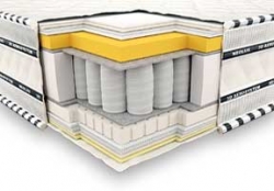 Матрас ИМПЕРИАЛ 3D мемори-латекс Киев