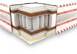 Матрас КИНГ 3D Киев