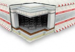 Матрас КАРАТ 3D Киев