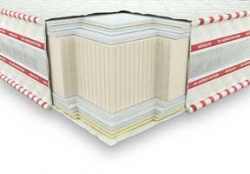 Матрас ГАЛАНТ XXL 3D Киев