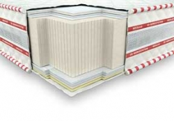 Матрас ГАЛАНТ зима-лето 3D Киев