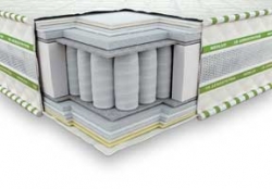 Матрас МАГНАТ 3D ультра Киев