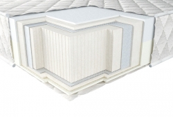 Матрас Neoflex Киев