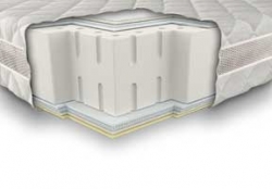 Матрас ОНИС 3D Киев