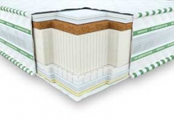 Матрас ГАЛАНТ Кокос-латекс 3D Киев