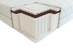 Матрас АЛЕКС латекс-кокос Киев