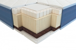 Матрас ВИННИ 3D латекс-кокос Киев