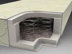 Матрас Классика 2 Киев