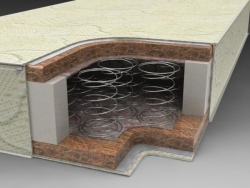 Матрас Классика 6 Киев