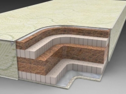 Матрас Экзотика 6 Киев