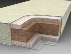 Матрас Экзотика 8 Киев