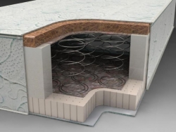 Матрас Элегант 3 Киев