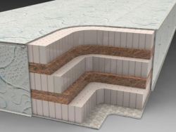 Матрас Элегант 2 Киев