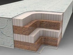 Матрас Элегант 1 Киев