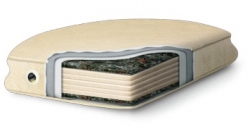 Матрас Чебурашка Киев