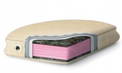 Матрас Антошка Киев