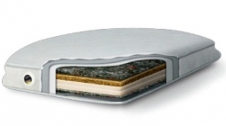 Матрас Кокос – Лайн Киев