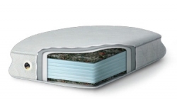 Матрас Комфорт Киев